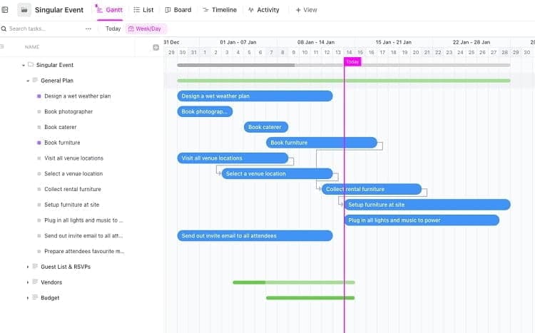 Mẫu sơ đồ Gantt trong tổ chức sự kiện