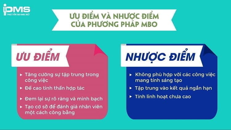 Lợi ích và hạn chế của phương pháp MBO