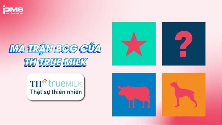 Ma trận BCG của TH True Milk