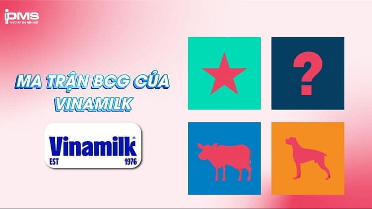 ma trận bcg của vinamilk