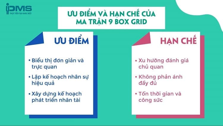 Ưu điểm và nhược điểm mô hình 9 box grid