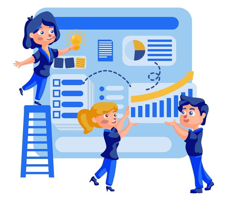 quản lý hiệu suất là gì