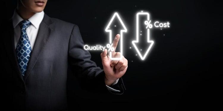 cost of quality là gì