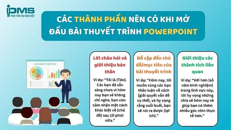 cách mở đầu bài thuyết trình