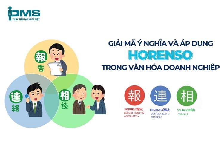 Giải mã ý nghĩa hourensou