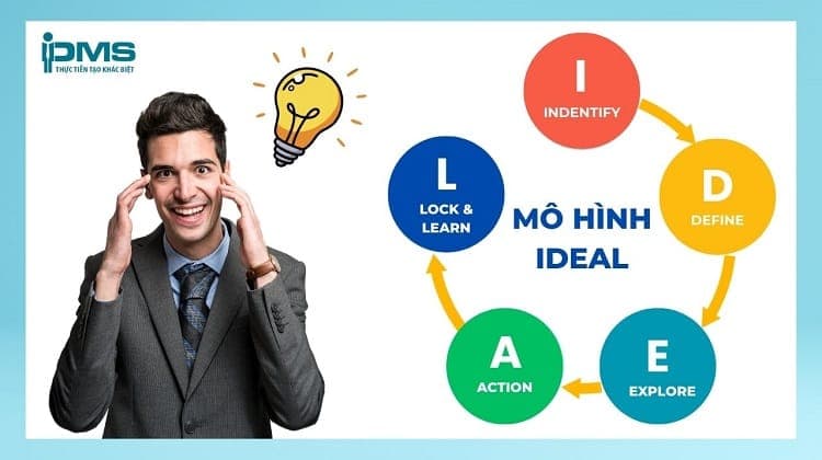 Lợi ích của mô hình IDEAL