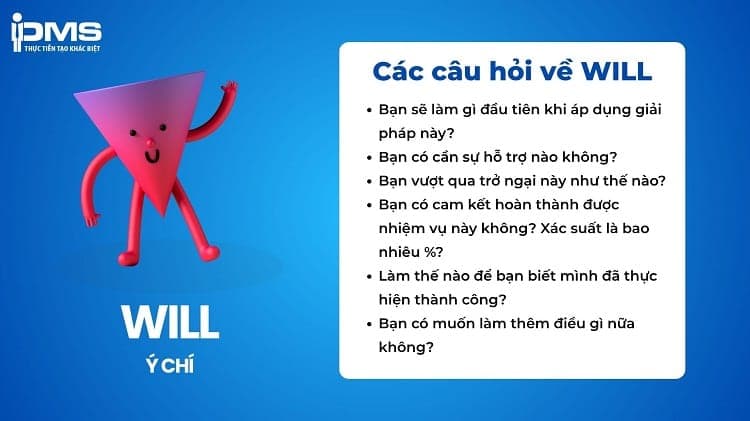 will trong mô hình grow
