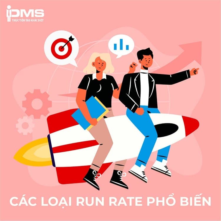 chỉ số run rate