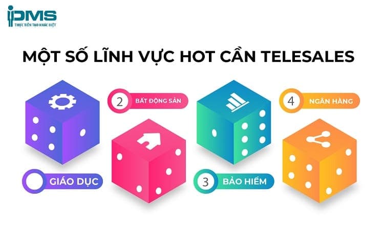 Một số lĩnh vực hot về công việc telesales