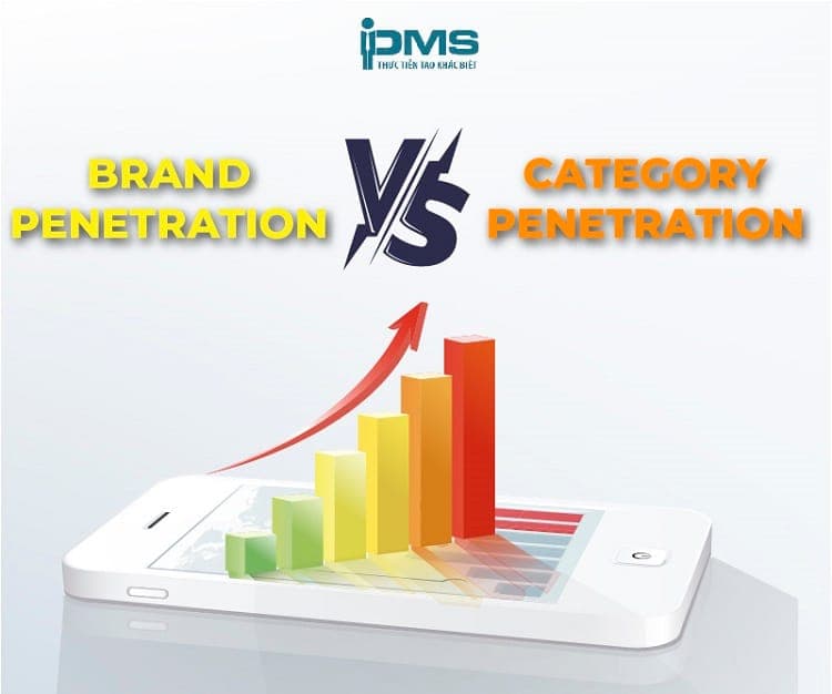 Category Penetration và Brand Penetration