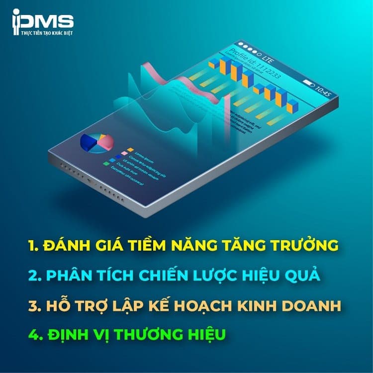 Các yếu tố ảnh hưởng đến Penetration rate
