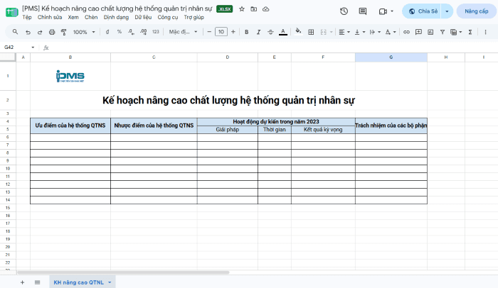 Mẫu kế hoạch nâng cao chất lượng hệ thống quản trị nhân sự