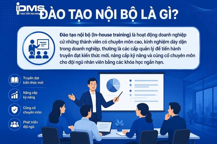 Đào tạo nội bộ là gì