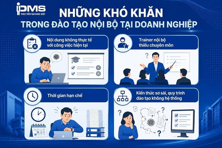 Những khó khăn trong đào tạo nội bộ