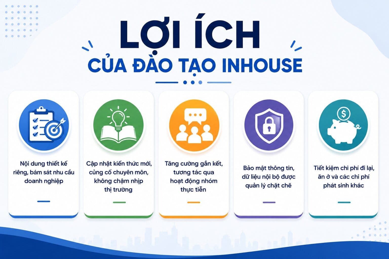 5 lợi ích của đào tạo inhouse doanh nghiệp