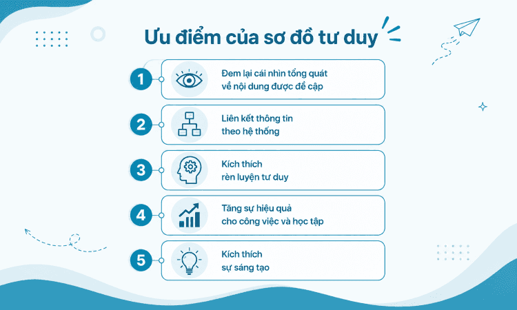 Ưu điểm của sơ đồi tư duy