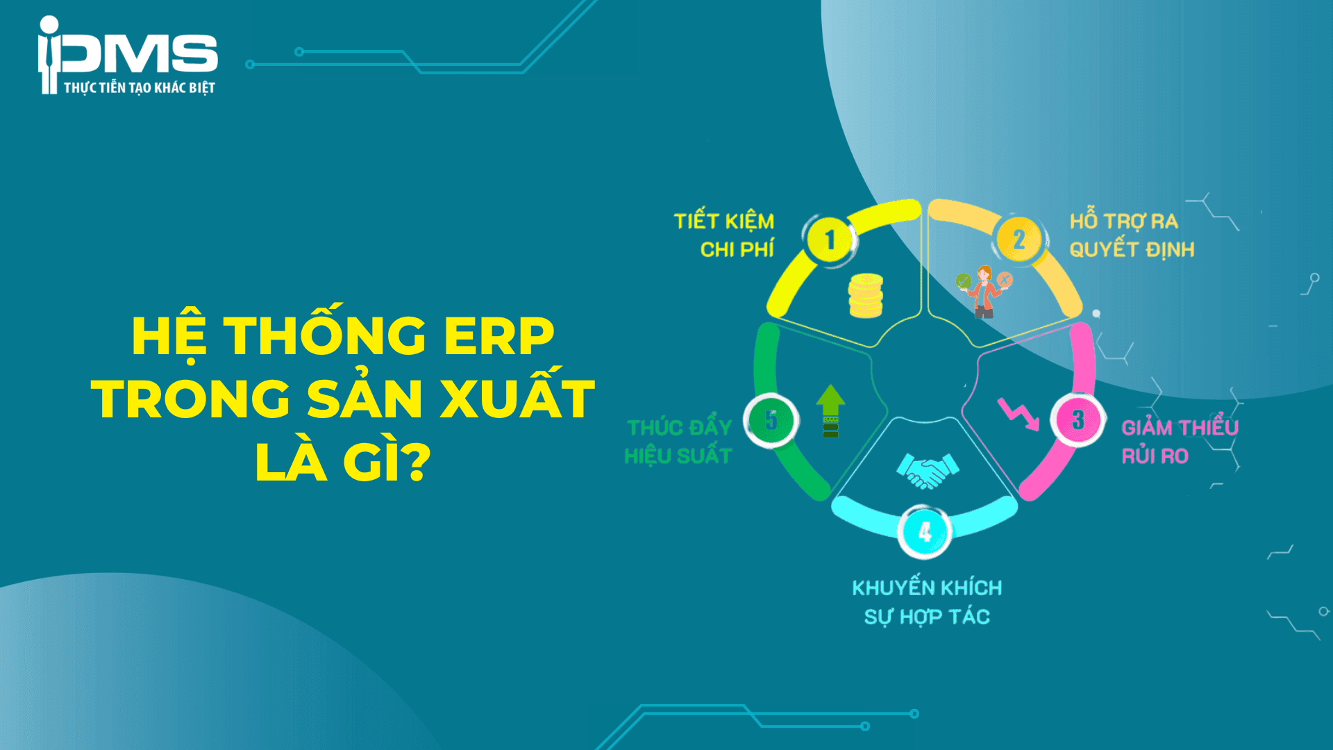 hệ thống erp trong sản xuất là gì