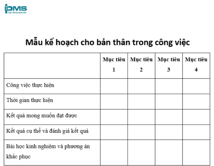 mẫu kế hoạch phát triển bản thân