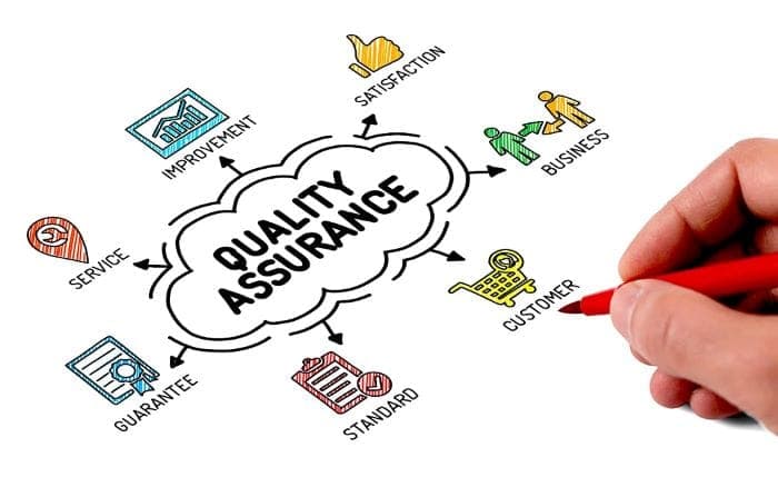 tầm quan trọng của đảm bảo chất lượng